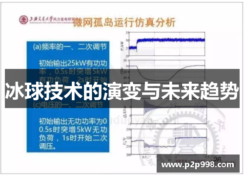 冰球技术的演变与未来趋势